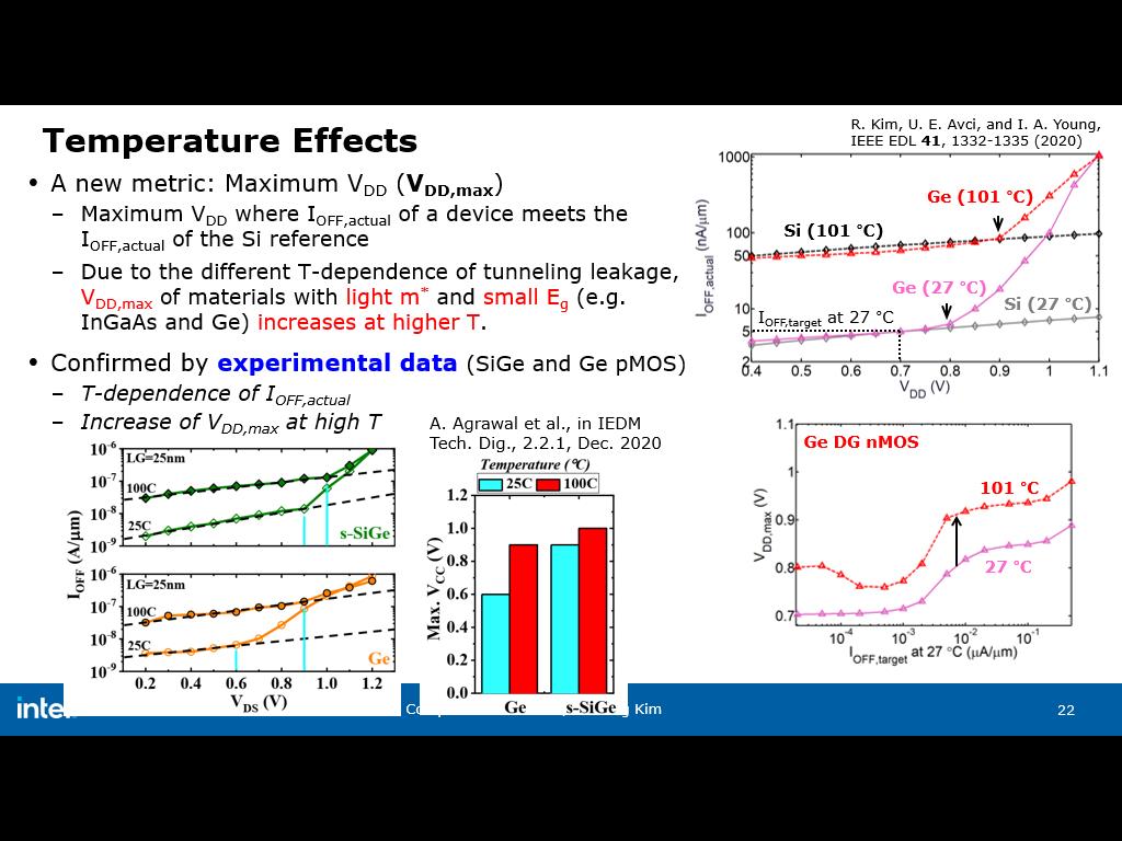 Temperature Effects