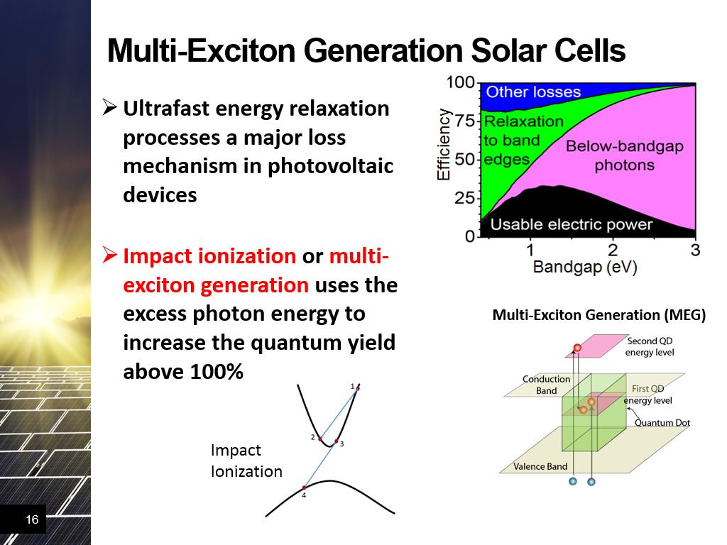 Multi-Exciton Generation Solar Cells
