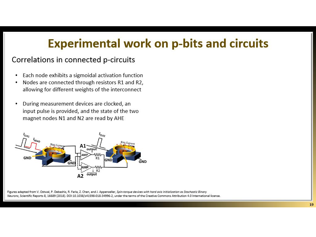 Experimental work on p-bits and circuits