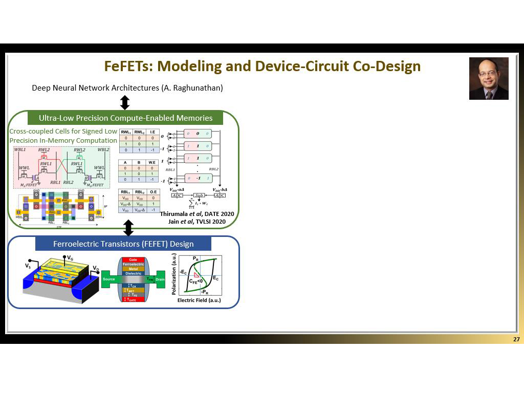 FeFETs: Modeling and Device-Circuit Co-Design