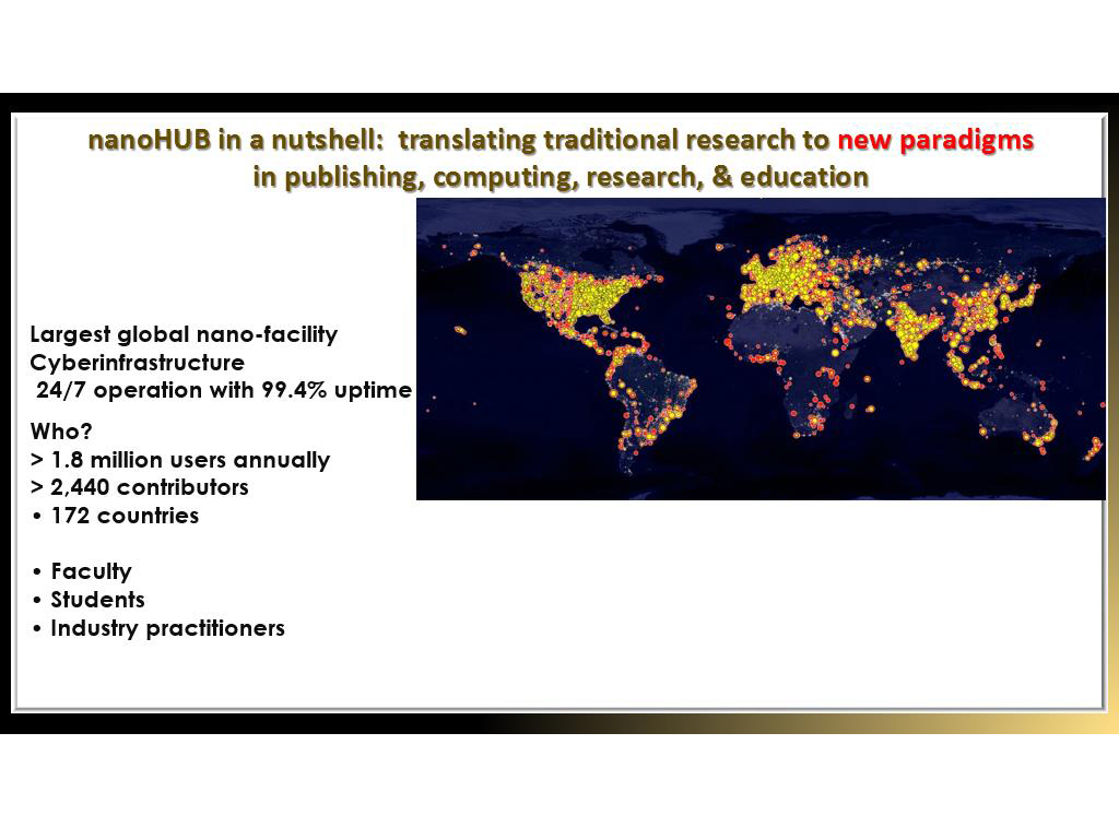 nanoHUB in a nutshell: translating traditional research to new paradigms in publishing, computing, research, & education