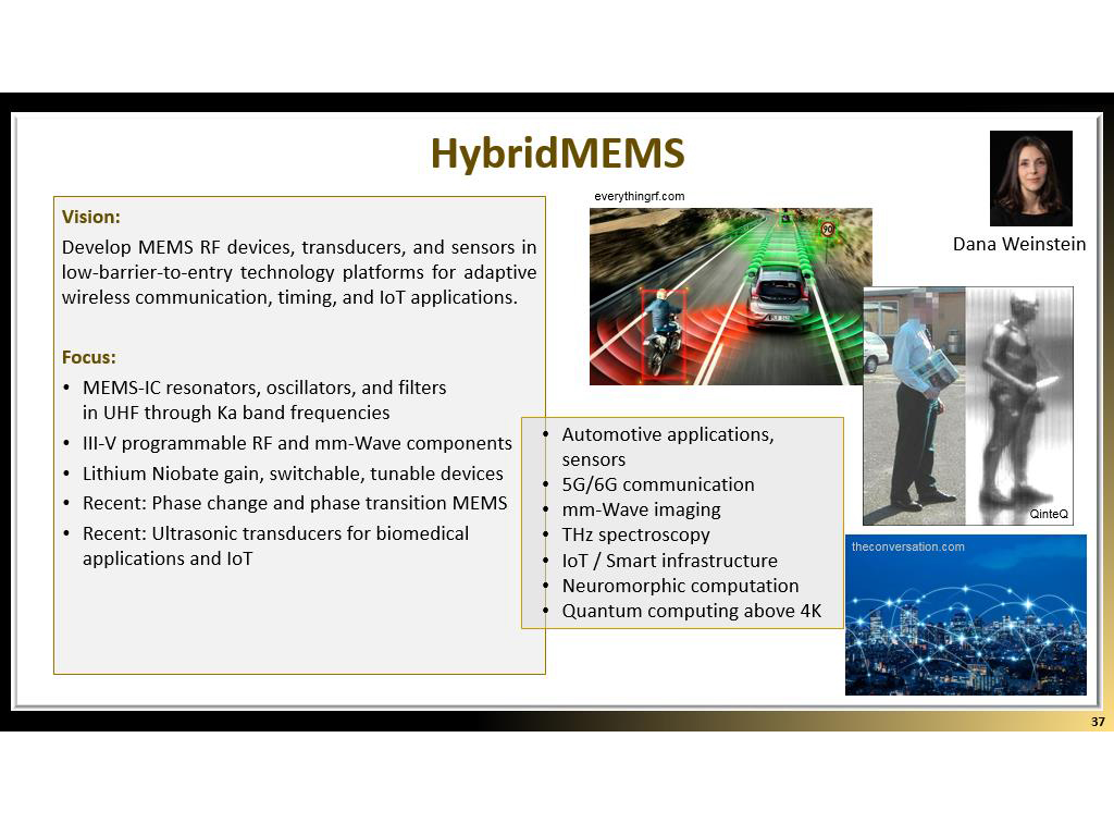 HybridMEMS