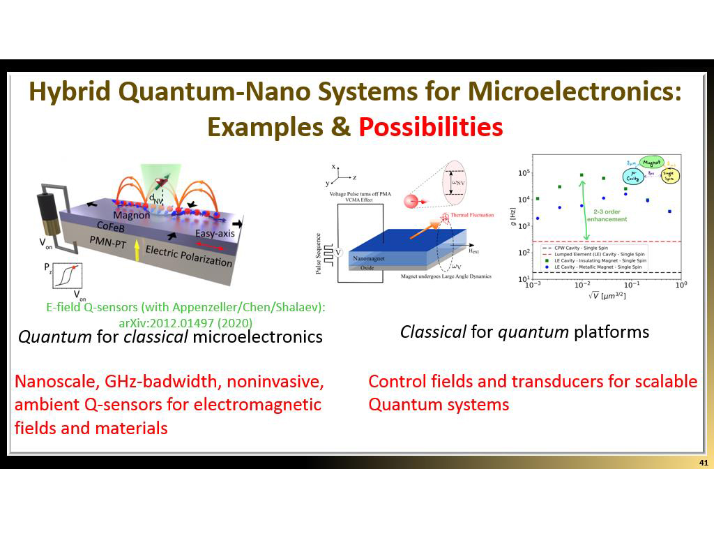 Hybrid Quantum-Nano Systems for Microelectronics: Examples & Possibilities