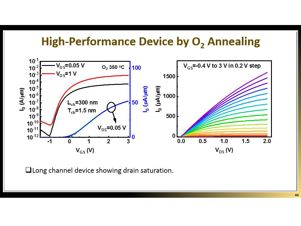 High-Performance Device by O2 Annealing