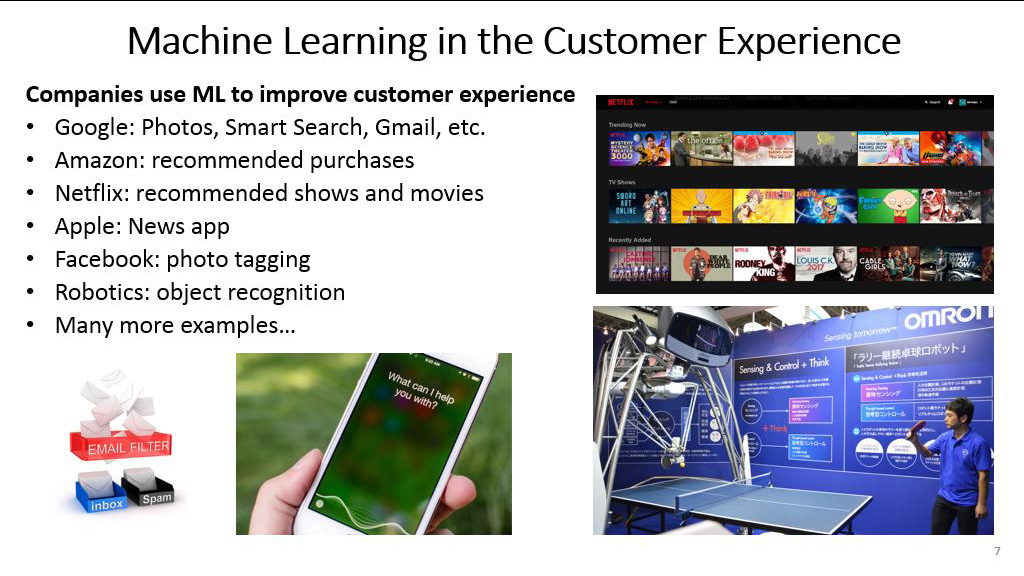 Machine Learning in the Customer Experience