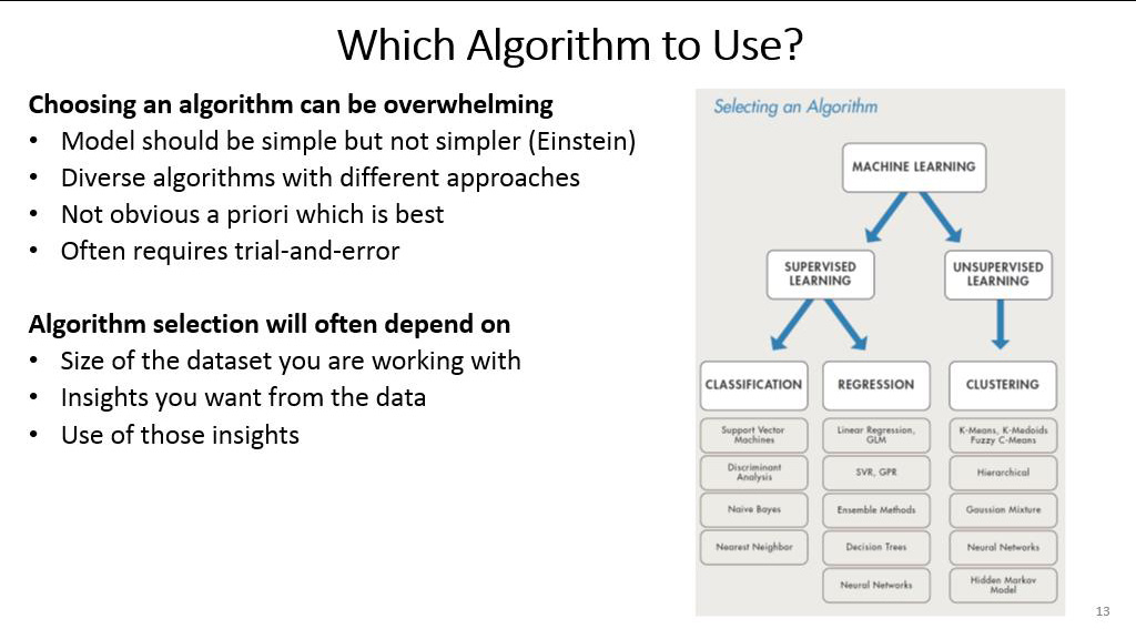 Which Algorithm to Use?