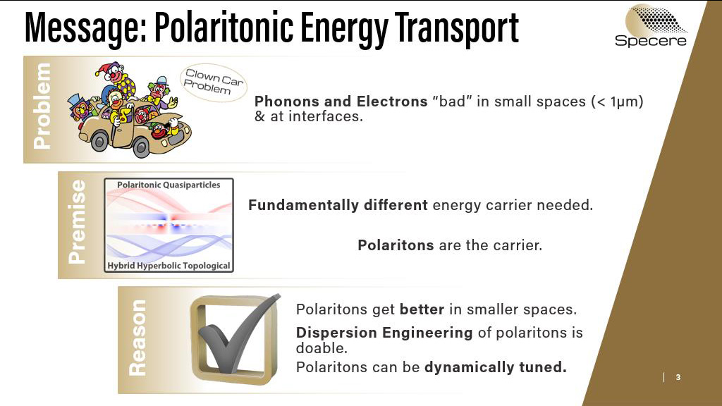 Message: Polaritonic Energy Transport