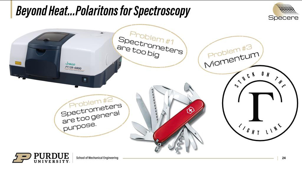 Beyond Heat…Polaritons for Spectroscopy
