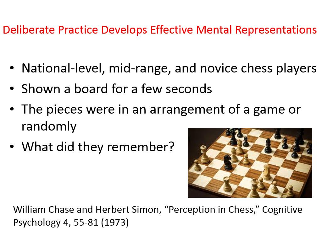 Deliberate Practice Develops Effective Mental Representations