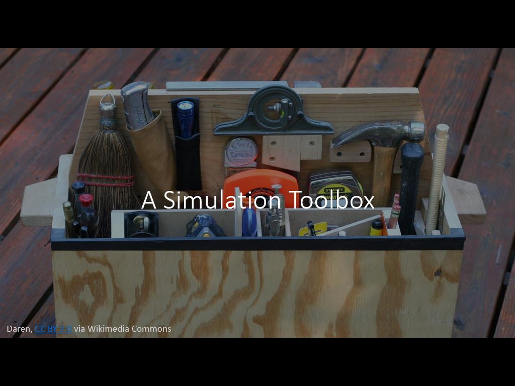 A Simulation Toolbox