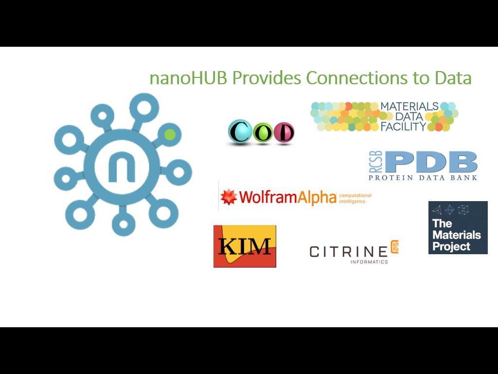 nanoHUB Provides Connections to Data