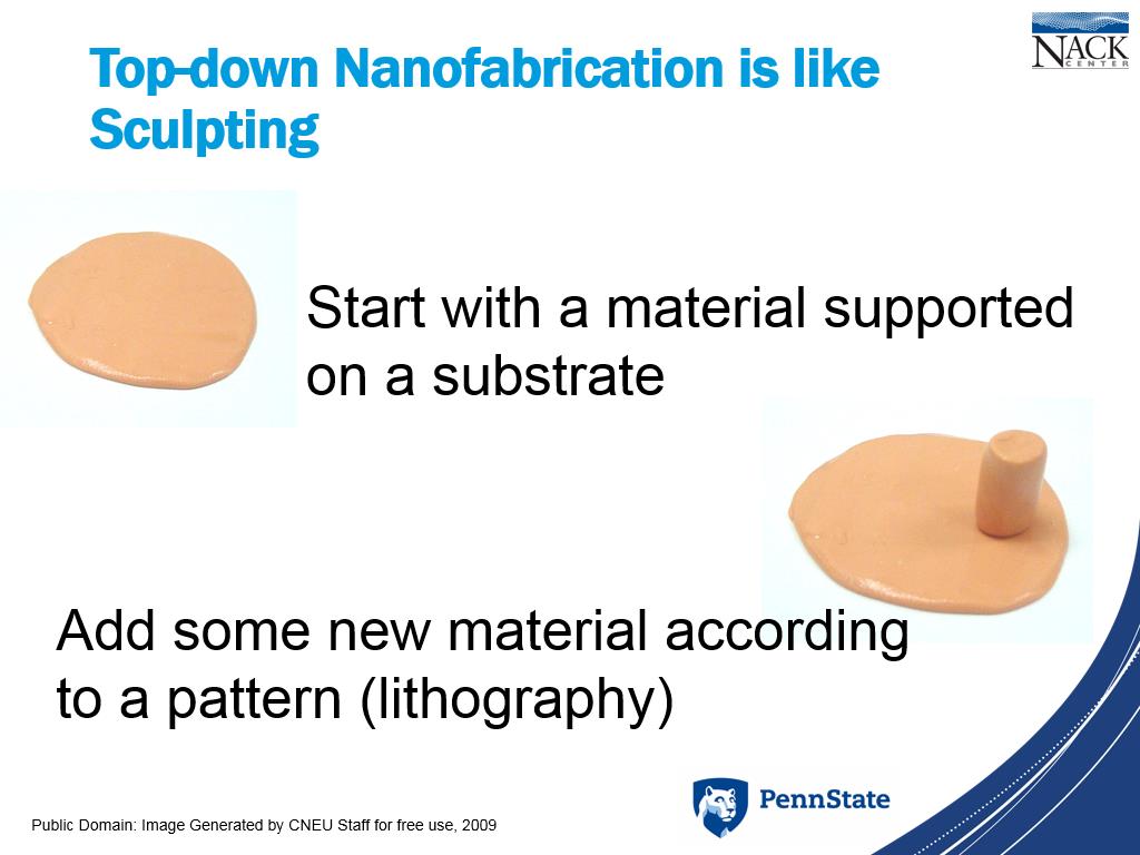 Top-down Nanofabrication is like Sculpting