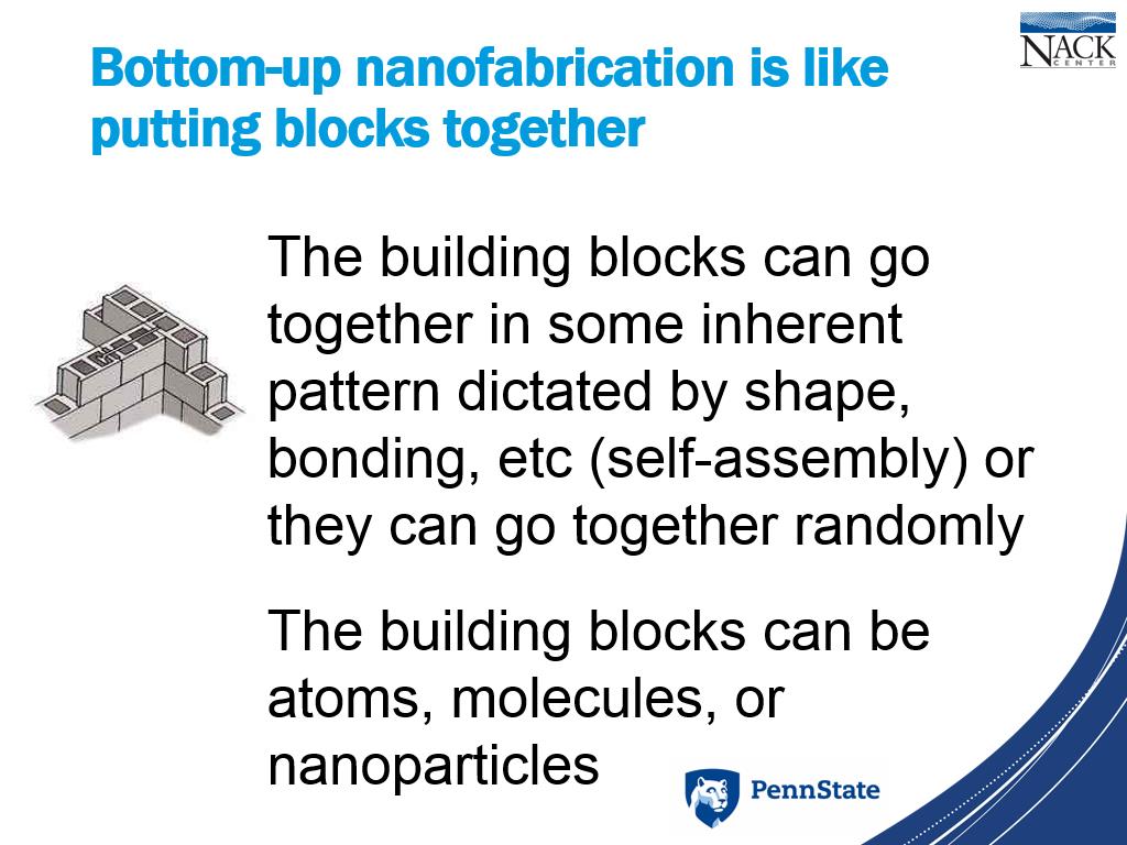 Bottom-up nanofabrication is like putting blocks together