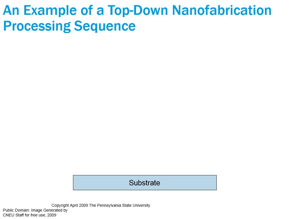 An Example of a Top-Down Nanofabrication Processing Sequence