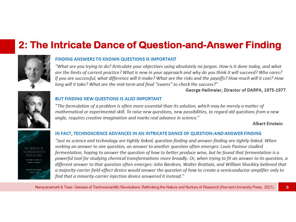 2: The Intricate Dance of Question-and-Answer Finding