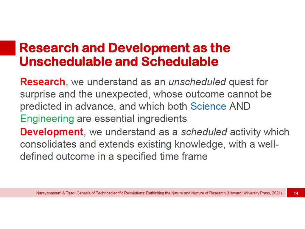 Research and Development as the Unschedulable and Schedulable