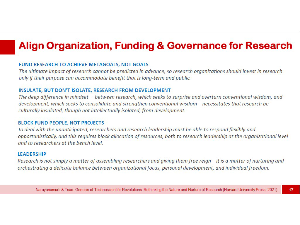 Align Organization, Funding & Governance for Research