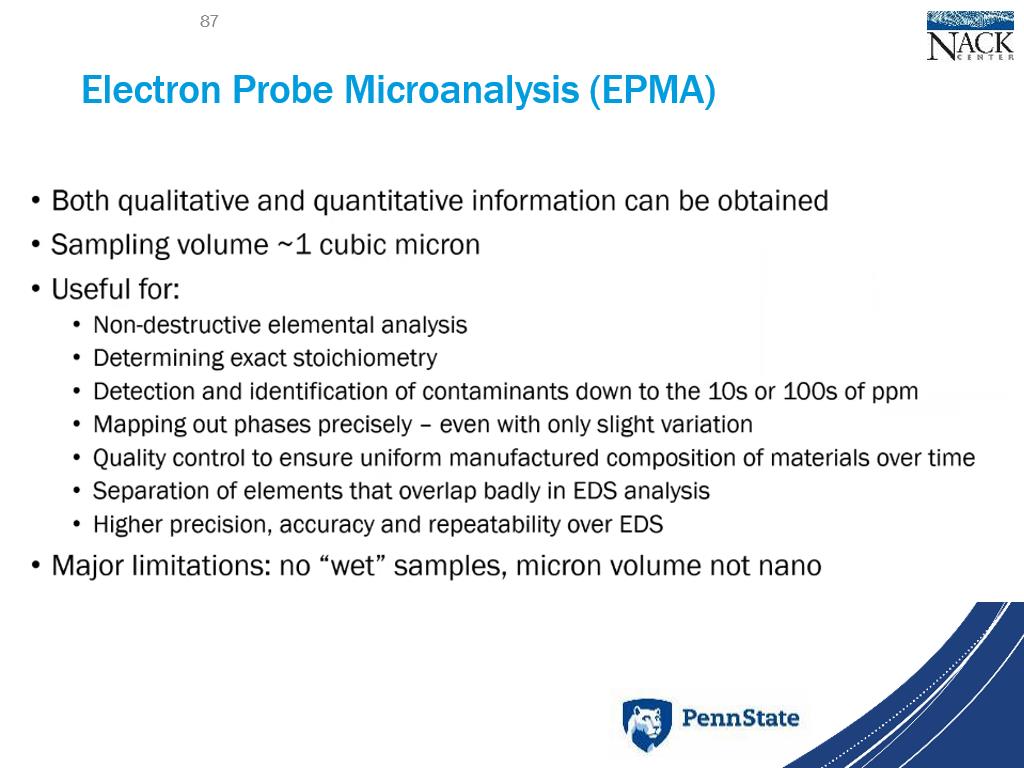 Electron Probe Microanalysis (EPMA)