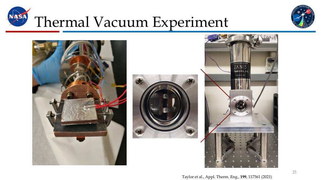 Thermal Vacuum Experiment