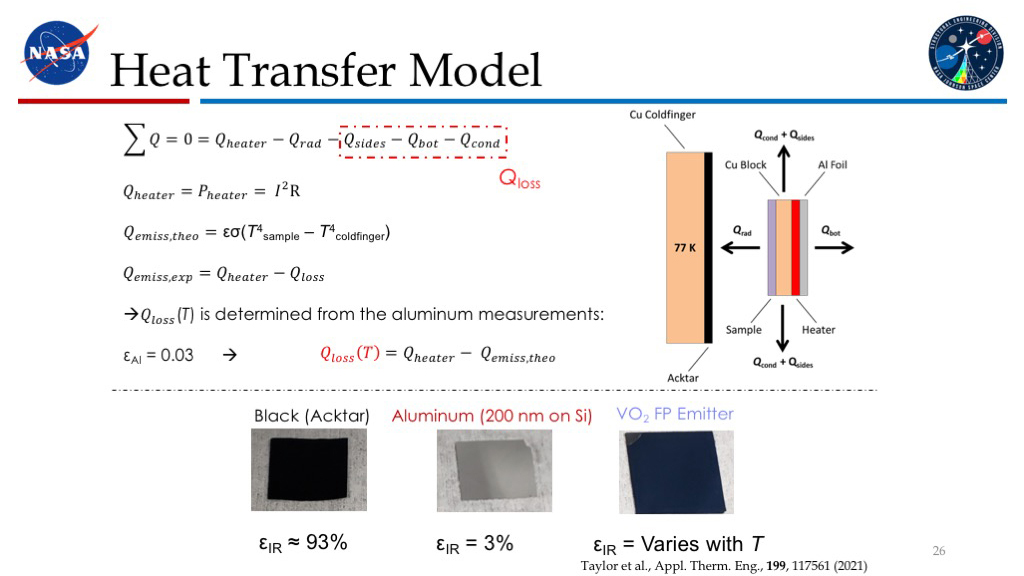 Heat Transfer Model