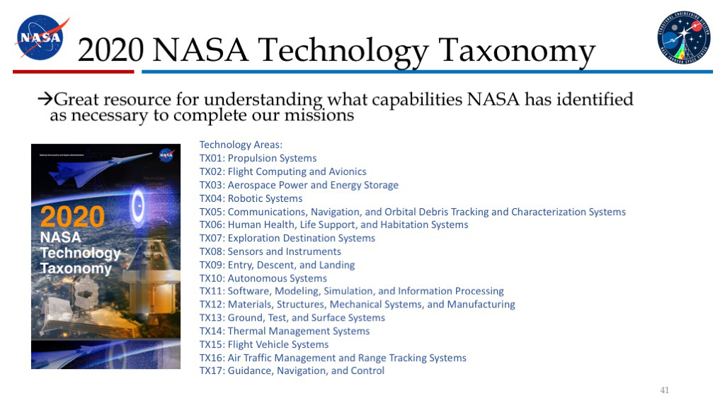 2020 NASA Technology Taxonomy