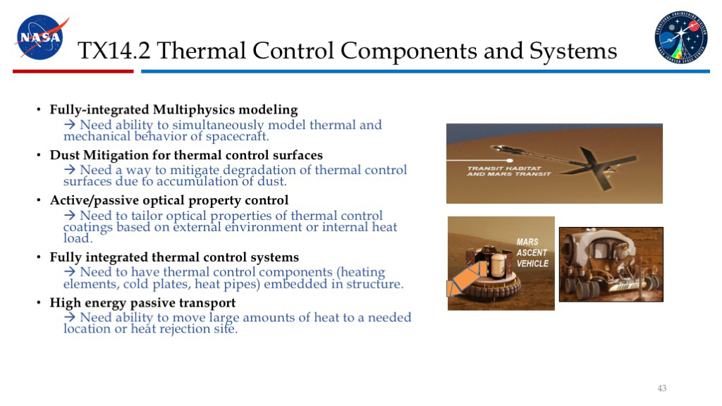 TX14.2 Thermal Control Components and Systems