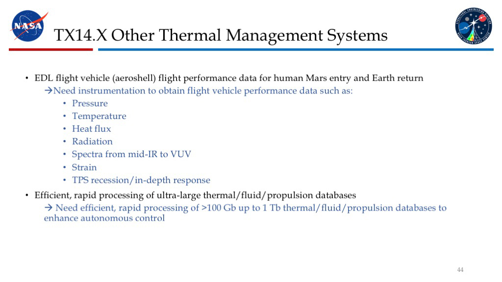 TX14.X Other Thermal Management Systems