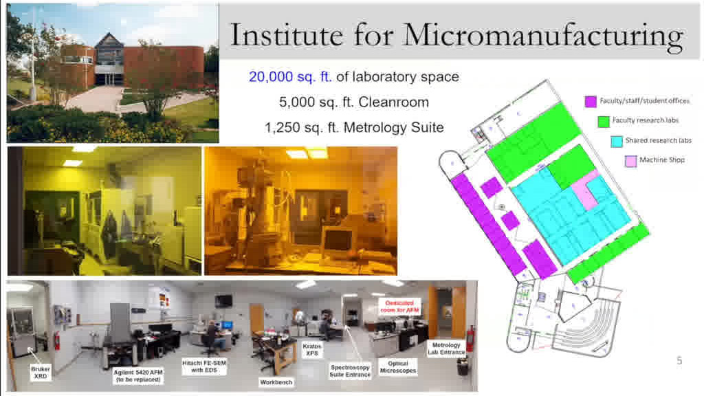 Institute for Micromachining