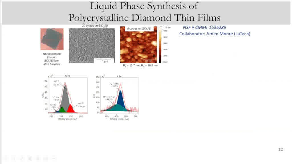 Polycrystalline Diamond Thin Films