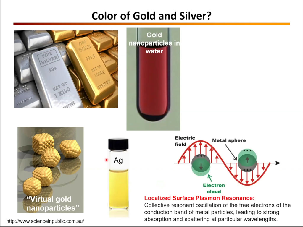 Color of Gold and Silver?