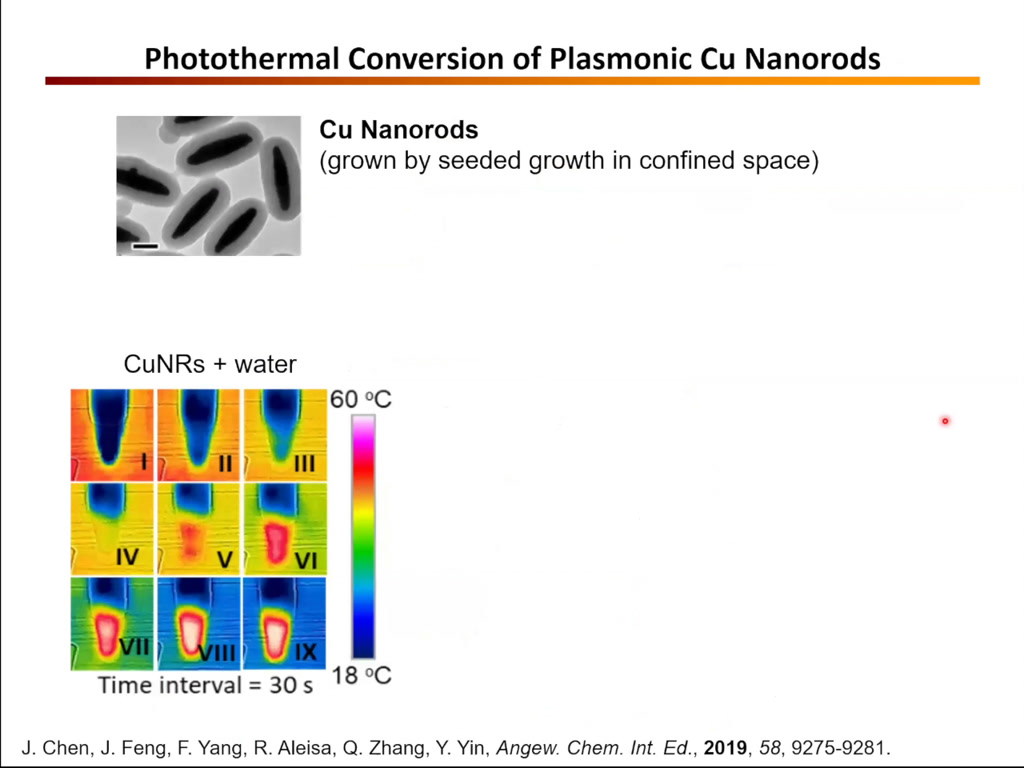 Photothermal Conversion of Plasmonic Cu Nanorods