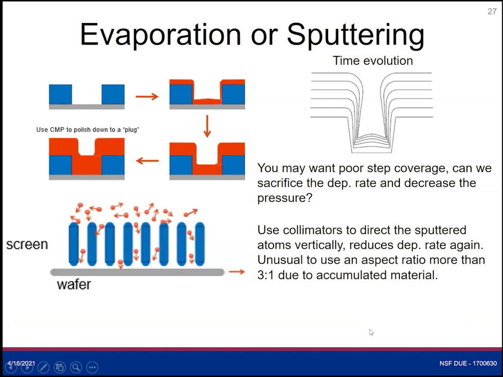 Evaporation or Sputtering