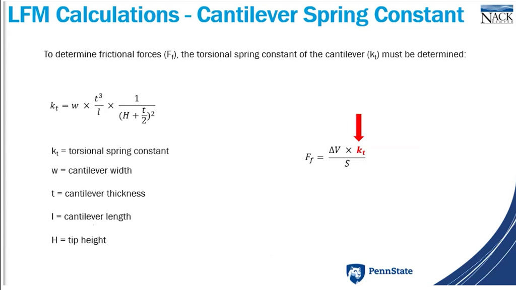 LFM Calculations – Cantilever Spring Constant