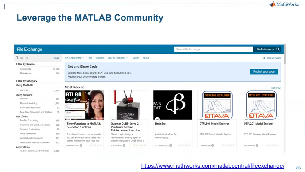 Leverage the MATLAB Community