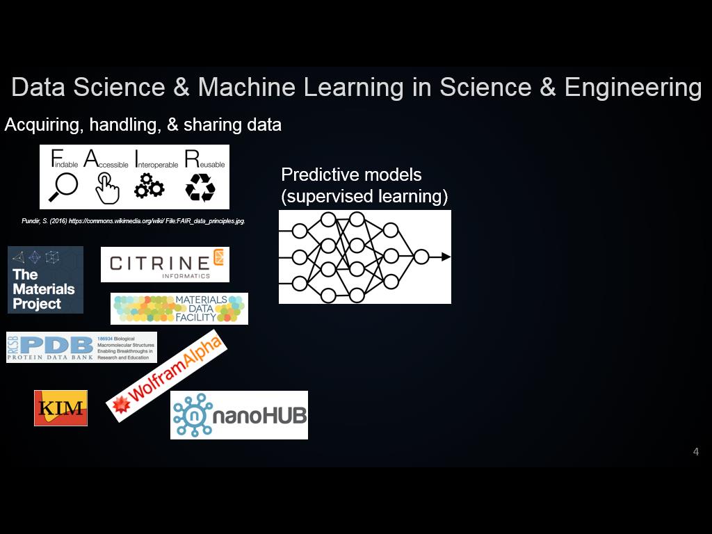 Data Science & Machine Learning in Science & Engineering