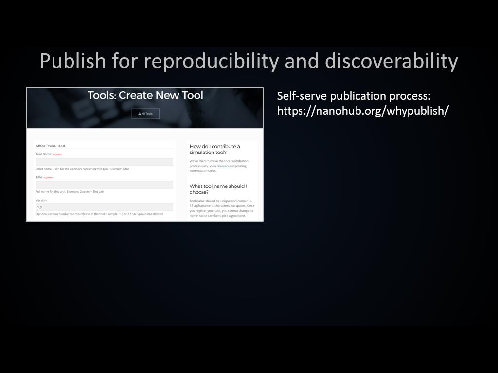 Publish for reproducibility and discoverability