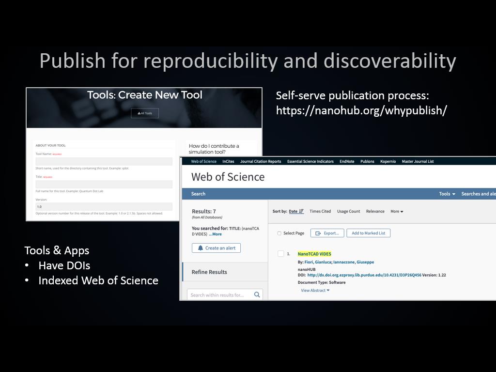 Publish for reproducibility and discoverability