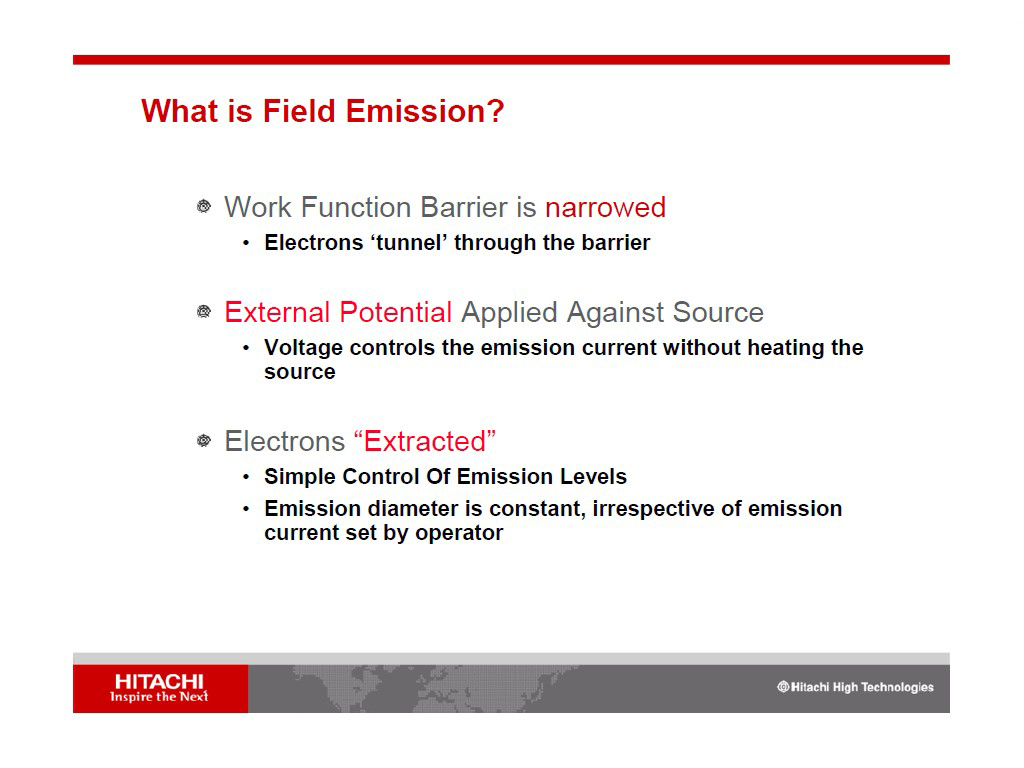 What is Field Emission?