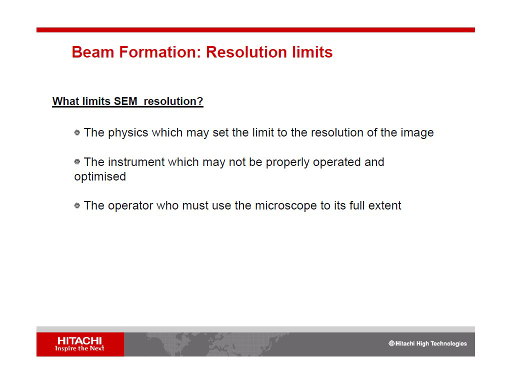 Beam Formation: Resolution limits
