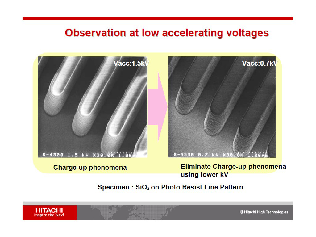 Observation at low accelerating voltages