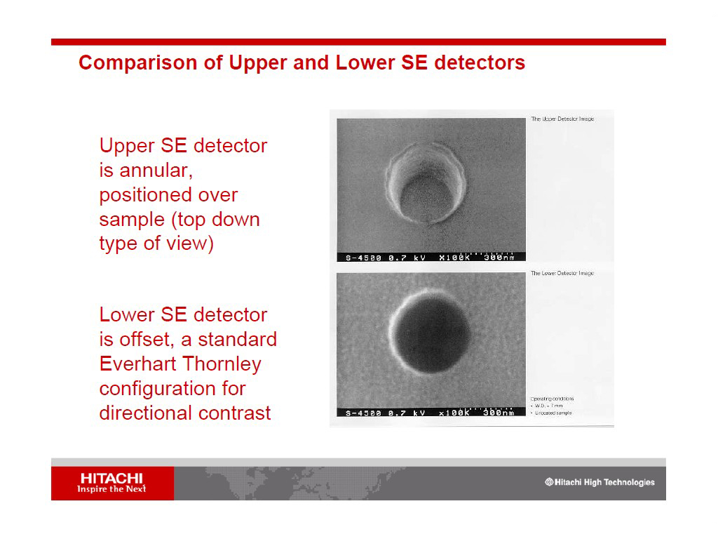 Comparison of Upper and Lower SE detectors