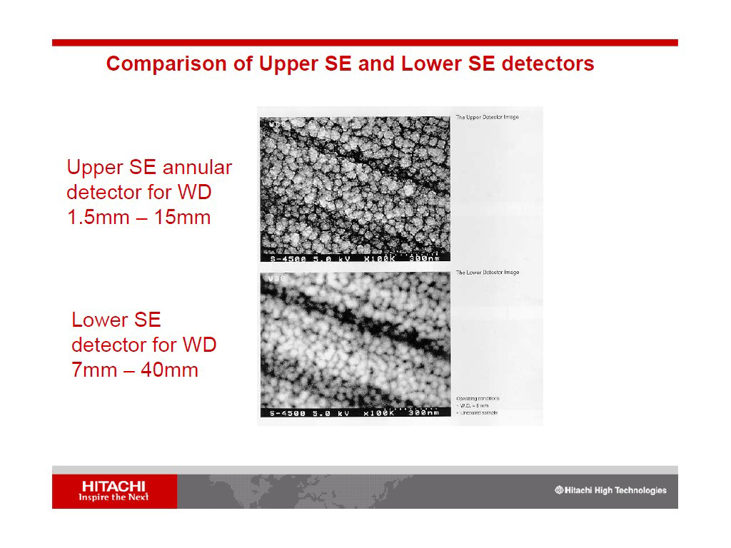 Comparison of Upper SE and Lower SE detectors