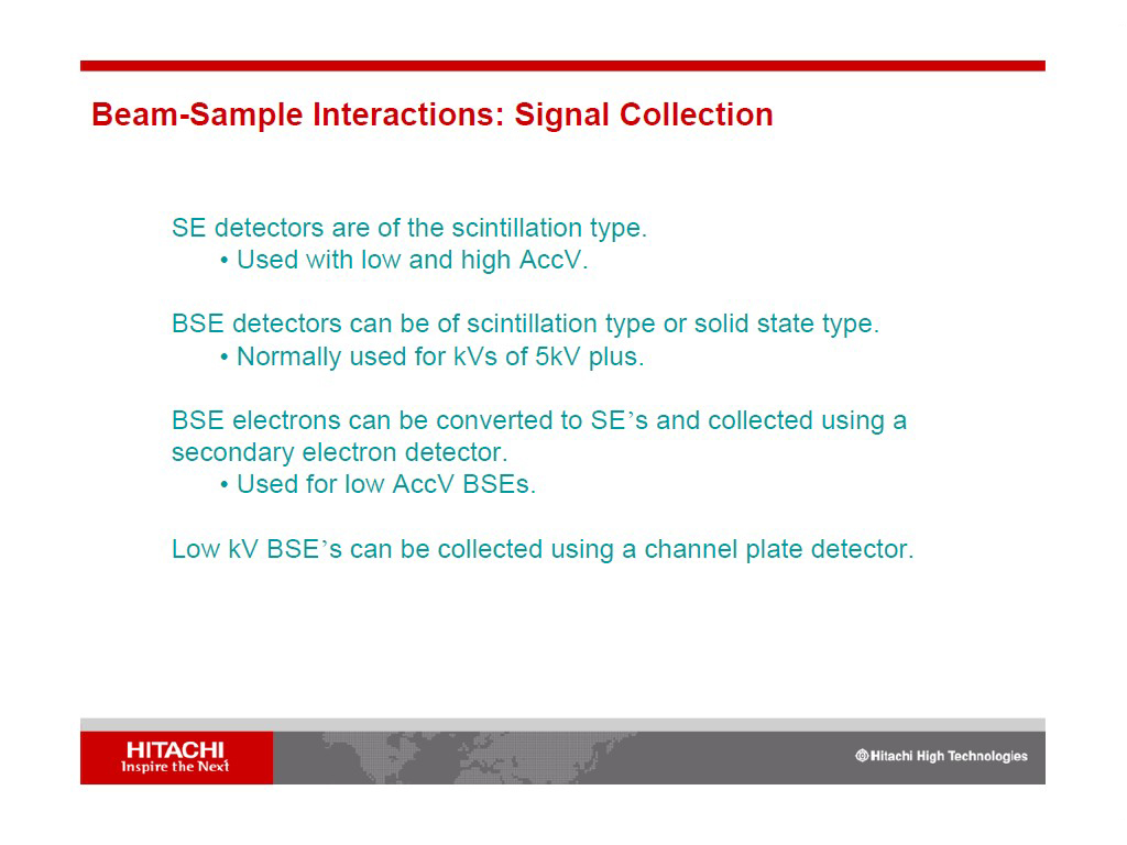Beam-Sample Interactions: Signal Collection