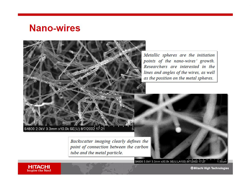 Nano-wires