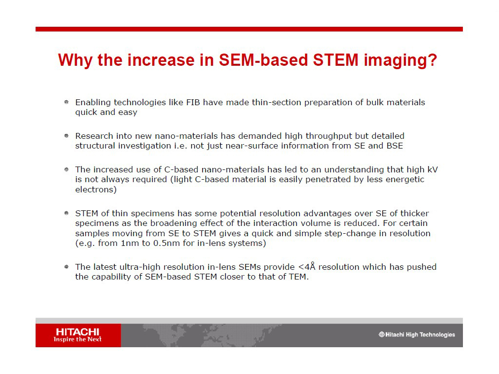 Why the Increase in SEM-based STEM Imaging?