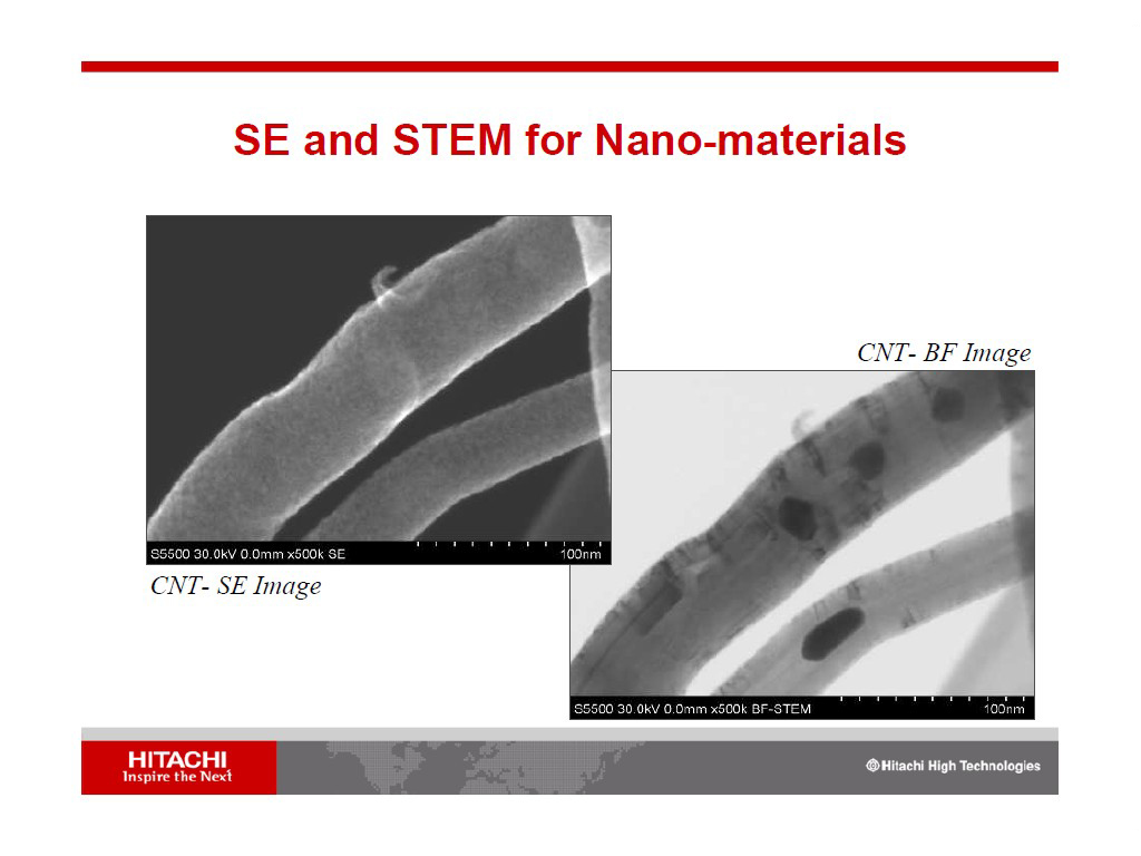 SE and STEM for Nano-materials