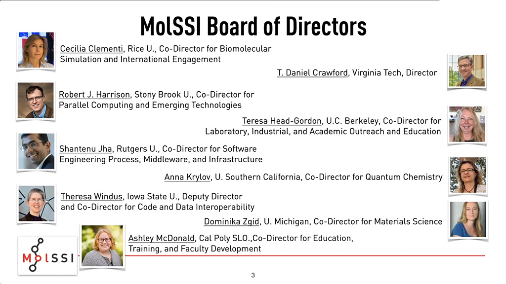 MolSSI Board of Directors