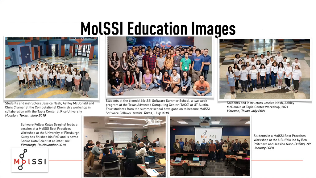 MolSSI Education Images