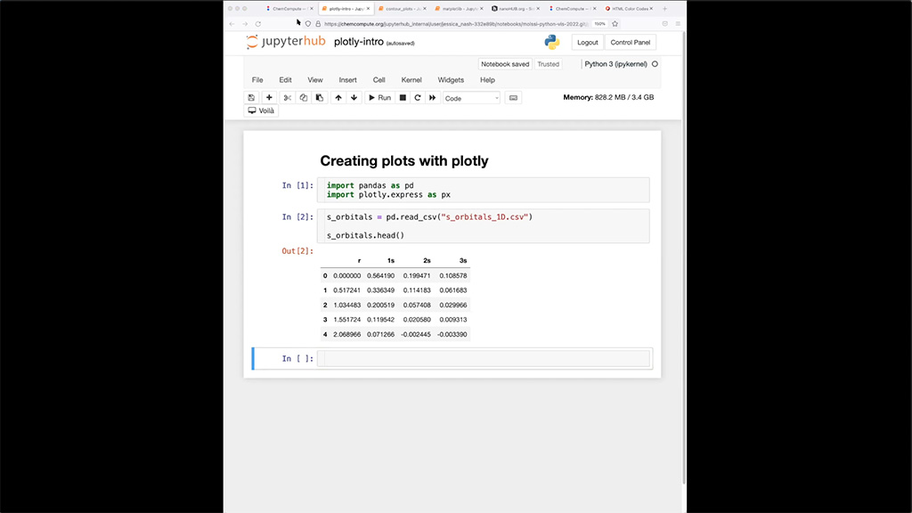 Creating plots with plotly