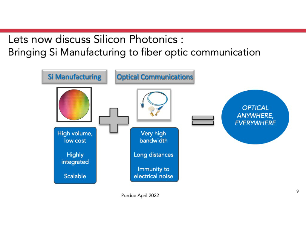 Lets now discuss Silicon Photonics